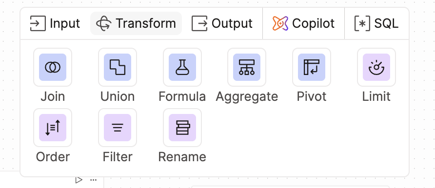 The operator toolbar allows you to select different nodes to configure or perform specific tasks, like adding filters or joining models. The operator toolbar allows you to select different nodes to configure or perform specific tasks, like adding filters or joining models.